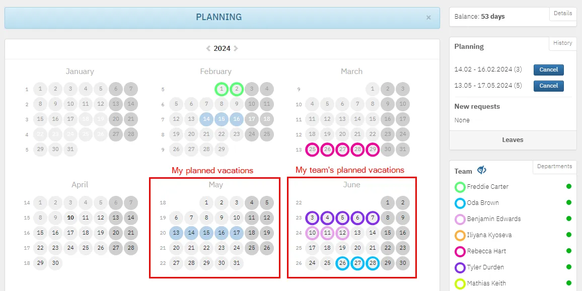 The Planning view